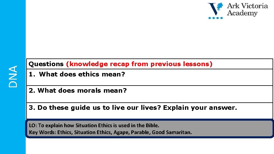 DNA Questions (knowledge recap from previous lessons) 1. What does ethics mean? 2. What