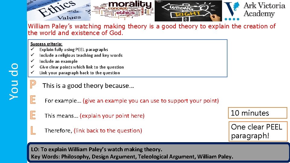 You do William Paley’s watching making theory is a good theory to explain the