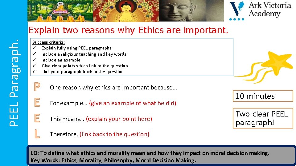 PEEL Paragraph. Explain two reasons why Ethics are important. Success criteria: ü Explain fully