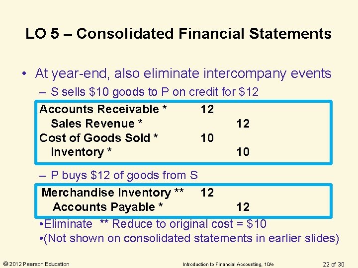 LO 5 – Consolidated Financial Statements • At year-end, also eliminate intercompany events – LO 5 – Consolidated Financial Statements • At year-end, also eliminate intercompany events –