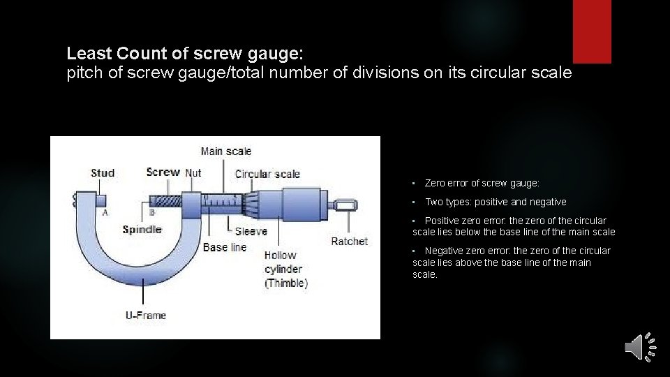 Least Count of screw gauge: pitch of screw gauge/total number of divisions on its