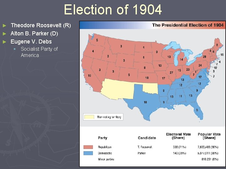 Election of 1904 Theodore Roosevelt (R) ► Alton B. Parker (D) ► Eugene V.