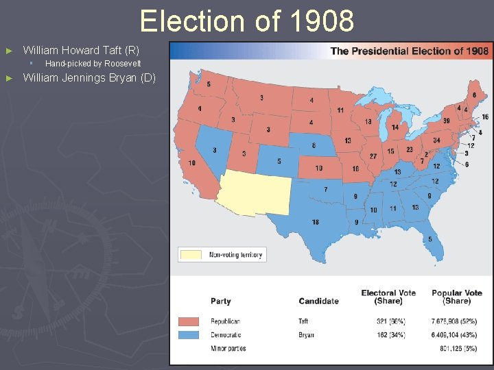 Election of 1908 ► William Howard Taft (R) § ► Hand-picked by Roosevelt William