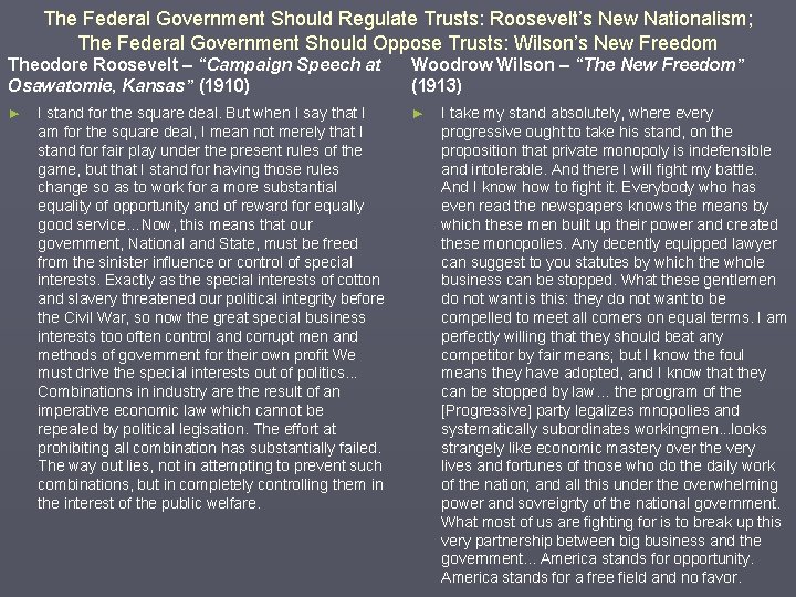 The Federal Government Should Regulate Trusts: Roosevelt’s New Nationalism; The Federal Government Should Oppose