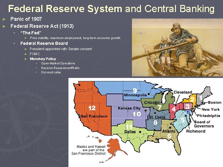 Federal Reserve System and Central Banking Panic of 1907 ► Federal Reserve Act (1913)