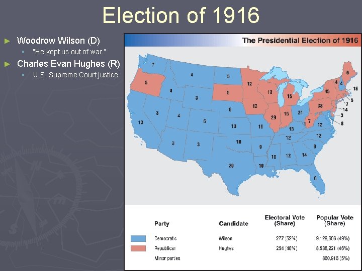 Election of 1916 ► Woodrow Wilson (D) § ► “He kept us out of