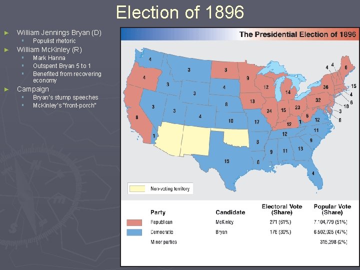 Election of 1896 ► William Jennings Bryan (D) § ► William Mc. Kinley (R)