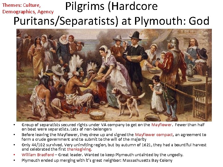 Pilgrims (Hardcore Puritans/Separatists) at Plymouth: God and Cod Themes: Culture, Demographics, Agency • • Pilgrims (Hardcore Puritans/Separatists) at Plymouth: God and Cod Themes: Culture, Demographics, Agency • •