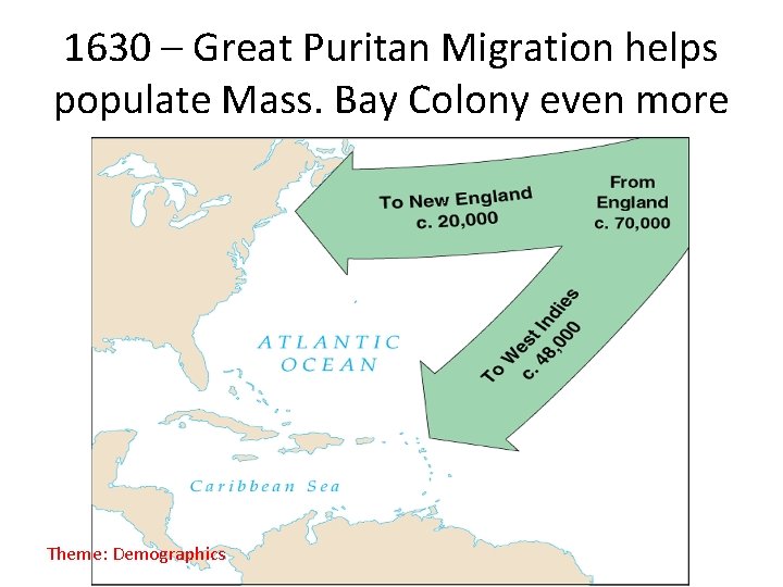 1630 – Great Puritan Migration helps populate Mass. Bay Colony even more Theme: Demographics 1630 – Great Puritan Migration helps populate Mass. Bay Colony even more Theme: Demographics