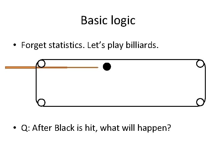 Basic logic • Forget statistics. Let’s play billiards. • Q: After Black is hit,