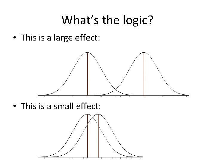 What’s the logic? • This is a large effect: • This is a small