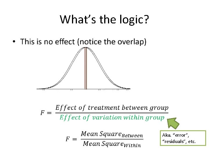 What’s the logic? • Aka. “error”, “residuals”, etc. 