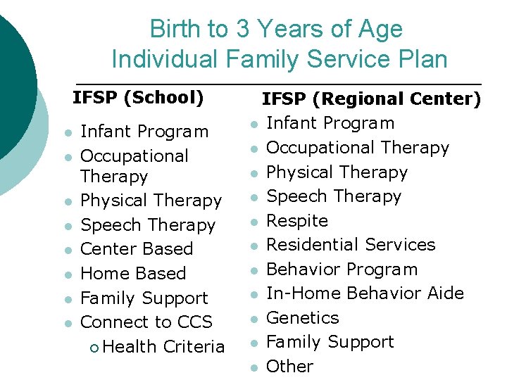 Birth to 3 Years of Age Individual Family Service Plan IFSP (School) l l Birth to 3 Years of Age Individual Family Service Plan IFSP (School) l l