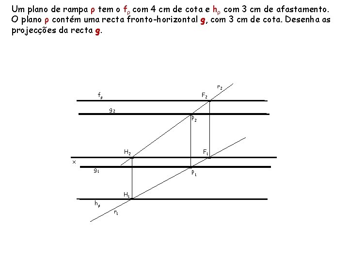 Um plano de rampa ρ tem o fρ com 4 cm de cota e Um plano de rampa ρ tem o fρ com 4 cm de cota e
