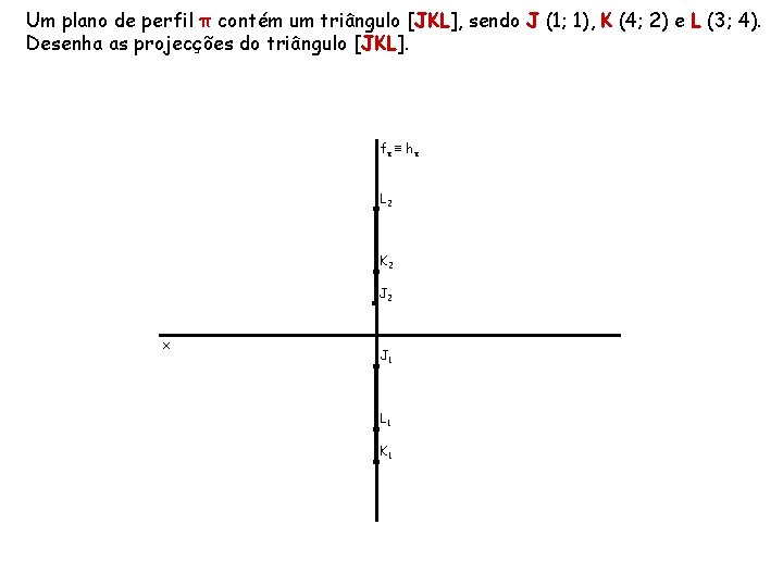 Um plano de perfil π contém um triângulo [JKL], sendo J (1; 1), K