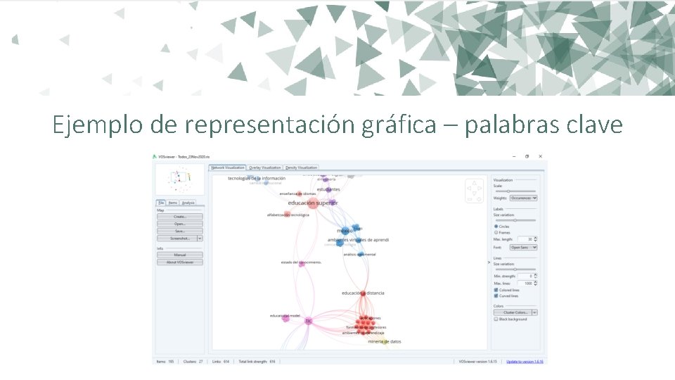 Ejemplo de representación gráfica – palabras clave 