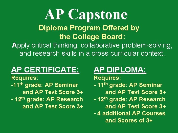 AP Capstone Diploma Program Offered by the College Board: Apply critical thinking, collaborative problem-solving,