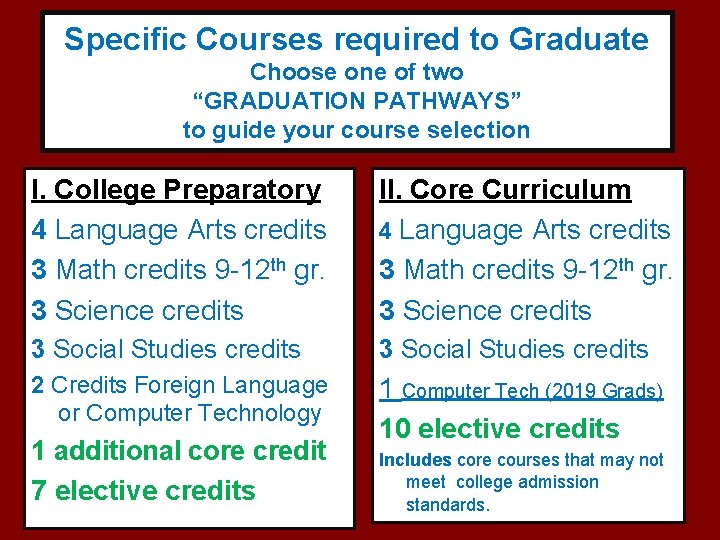 Specific Courses required to Graduate Choose one of two “GRADUATION PATHWAYS” to guide your