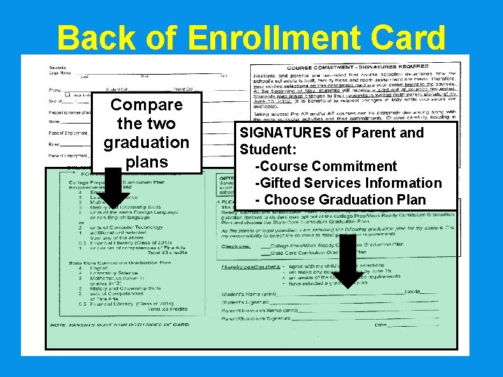 Back of Enrollment Card Compare the two graduation plans SIGNATURES of Parent and Student: