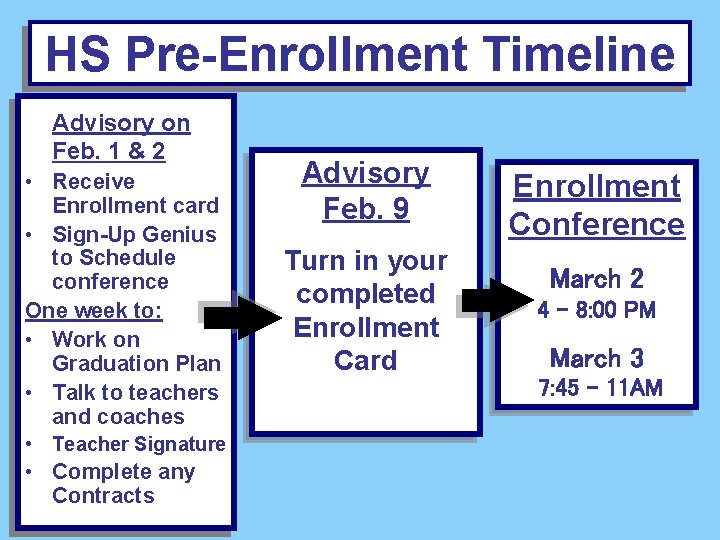 HS Pre-Enrollment Timeline Advisory on Feb. 1 & 2 • Receive Enrollment card •