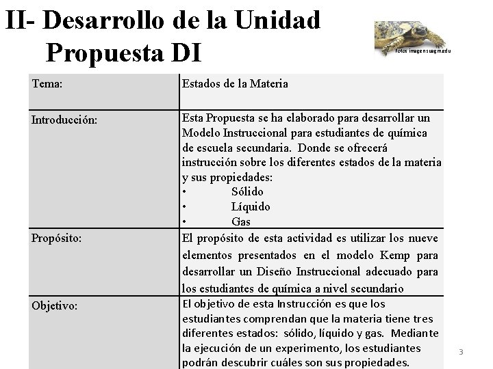 II- Desarrollo de la Unidad Propuesta DI Fotos imagen suagm. edu Tema: Estados de