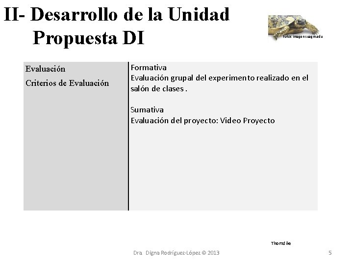 II- Desarrollo de la Unidad Propuesta DI Evaluación Criterios de Evaluación Fotos imagen suagm.