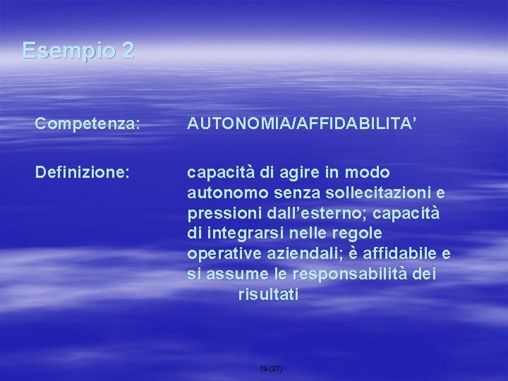 Esempio 2 Competenza: AUTONOMIA/AFFIDABILITA’ Definizione: capacità di agire in modo autonomo senza sollecitazioni e