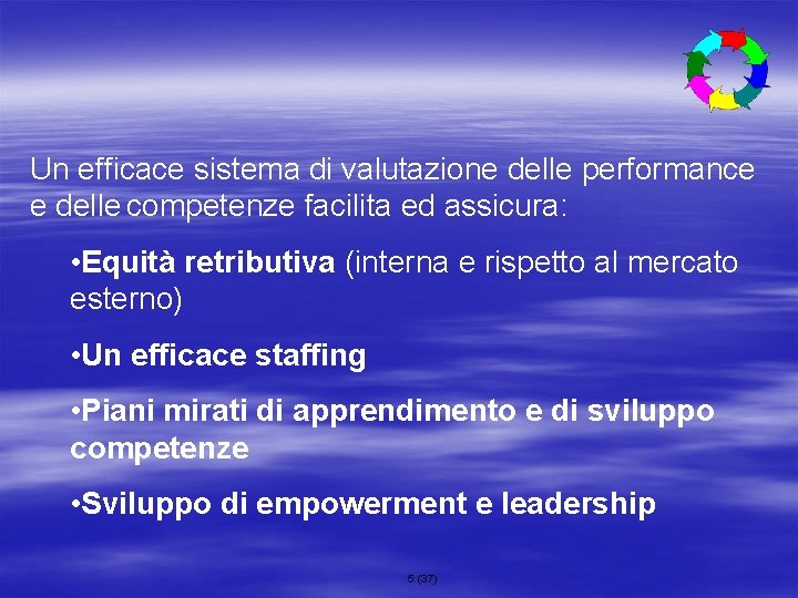 Un efficace sistema di valutazione delle performance e delle competenze facilita ed assicura: •