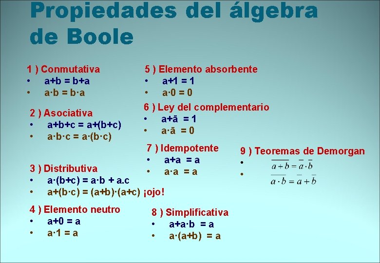 Propiedades del álgebra de Boole 1 ) Conmutativa • a+b = b+a • a·b