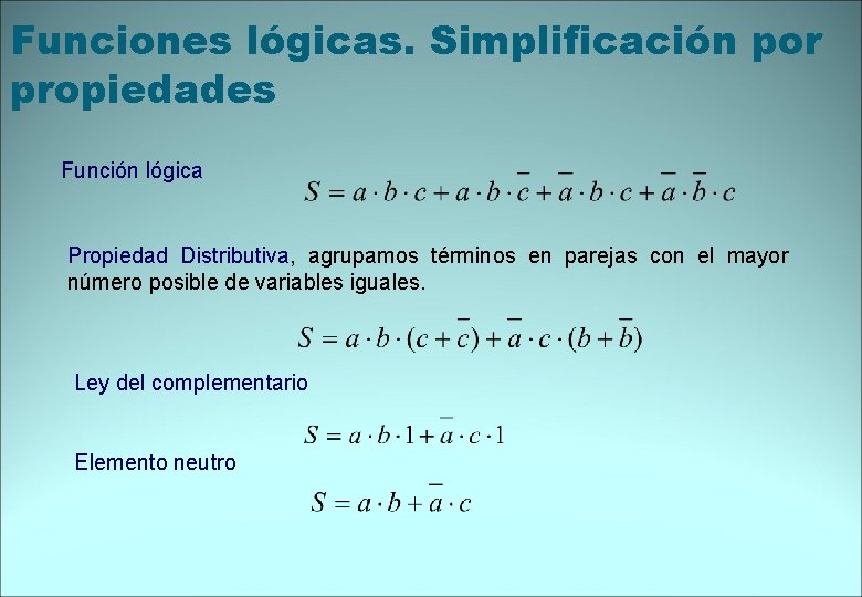 Funciones lógicas. Simplificación por propiedades Función lógica Propiedad Distributiva, agrupamos términos en parejas con