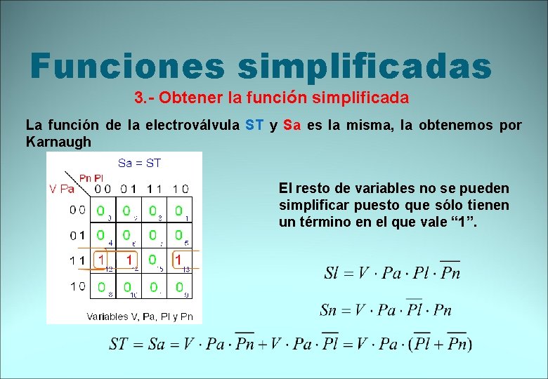 Funciones simplificadas 3. - Obtener la función simplificada La función de la electroválvula ST