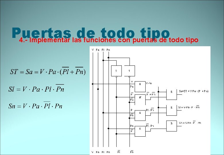 Puertas de todo tipo 4. - Implementar las funciones con puertas de todo tipo