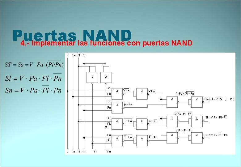 Puertas NAND 4. - Implementar las funciones con puertas NAND 