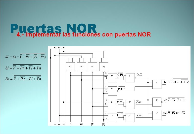 Puertas NOR 4. - Implementar las funciones con puertas NOR 