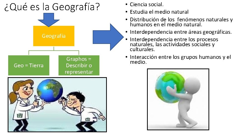 ¿Qué es la Geografía? Geografía Geo = Tierra Graphos = Describir o representar •