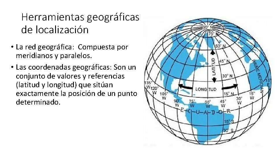 Herramientas geográficas de localización • La red geográfica: Compuesta por meridianos y paralelos. •