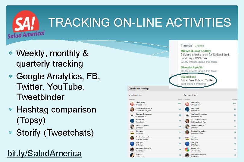 TRACKING ON-LINE ACTIVITIES Weekly, monthly & quarterly tracking Google Analytics, FB, Twitter, You. Tube, TRACKING ON-LINE ACTIVITIES Weekly, monthly & quarterly tracking Google Analytics, FB, Twitter, You. Tube,