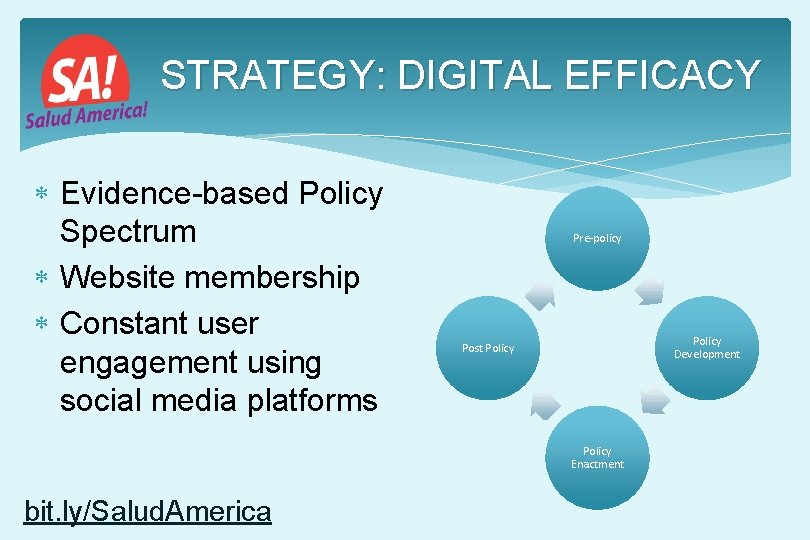 STRATEGY: DIGITAL EFFICACY Evidence-based Policy Spectrum Website membership Constant user engagement using social media STRATEGY: DIGITAL EFFICACY Evidence-based Policy Spectrum Website membership Constant user engagement using social media