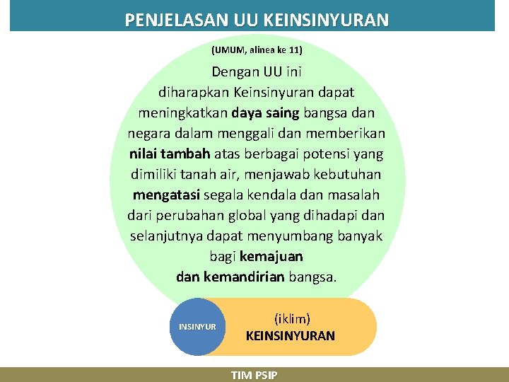 PENJELASAN UU KEINSINYURAN (UMUM, alinea ke 11) Dengan UU ini diharapkan Keinsinyuran dapat meningkatkan