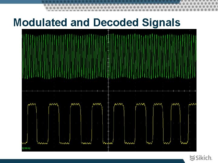 Modulated and Decoded Signals 