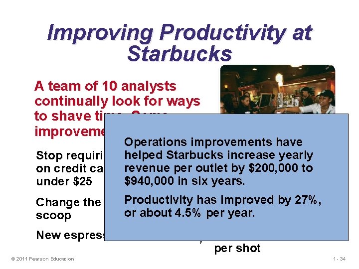 Improving Productivity at Starbucks A team of 10 analysts continually look for ways to Improving Productivity at Starbucks A team of 10 analysts continually look for ways to