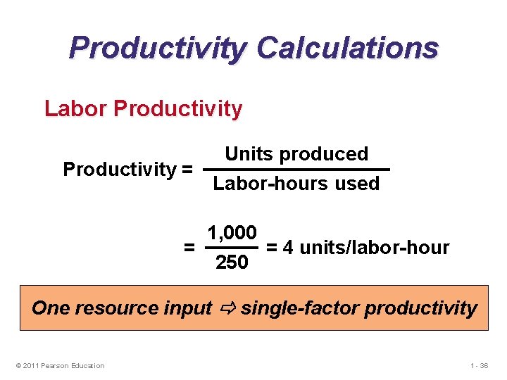 Productivity Calculations Labor Productivity = = Units produced Labor-hours used 1, 000 250 = Productivity Calculations Labor Productivity = = Units produced Labor-hours used 1, 000 250 =
