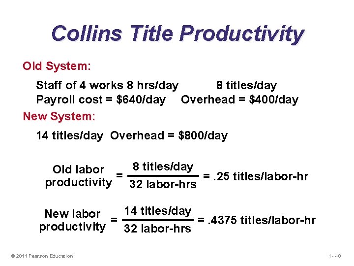 Collins Title Productivity Old System: Staff of 4 works 8 hrs/day 8 titles/day Payroll Collins Title Productivity Old System: Staff of 4 works 8 hrs/day 8 titles/day Payroll