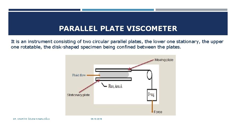 PARALLEL PLATE VISCOMETER It is an instrument consisting of two circular parallel plates, the