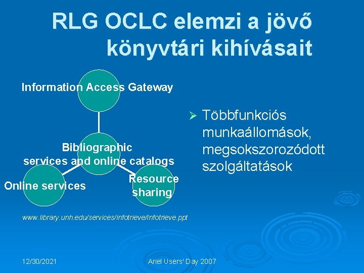 RLG OCLC elemzi a jövő könyvtári kihívásait Information Access Gateway Ø Bibliographic services and