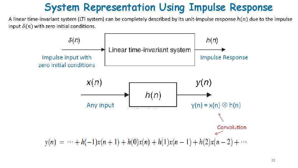 System Representation Using Impulse Response 22 