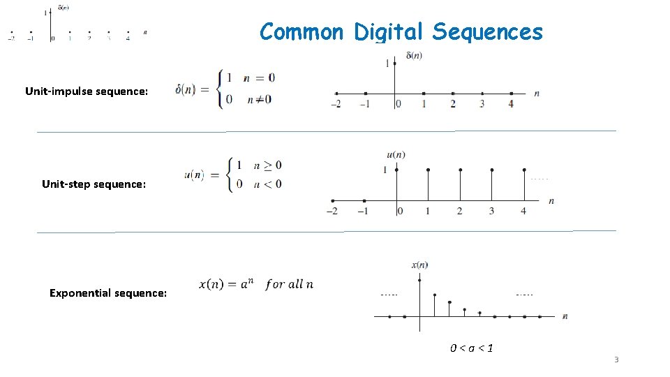 Common Digital Sequences Unit-impulse sequence: Unit-step sequence: Exponential sequence: 0<a<1 3 