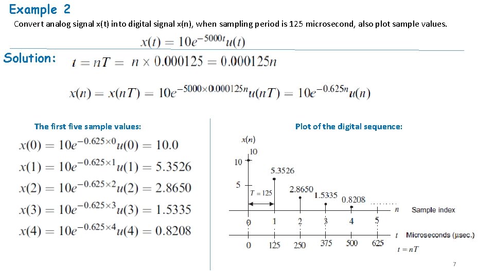 Example 2 Convert analog signal x(t) into digital signal x(n), when sampling period is