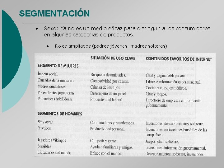 SEGMENTACIÓN • Sexo: Ya no es un medio eficaz para distinguir a los consumidores SEGMENTACIÓN • Sexo: Ya no es un medio eficaz para distinguir a los consumidores