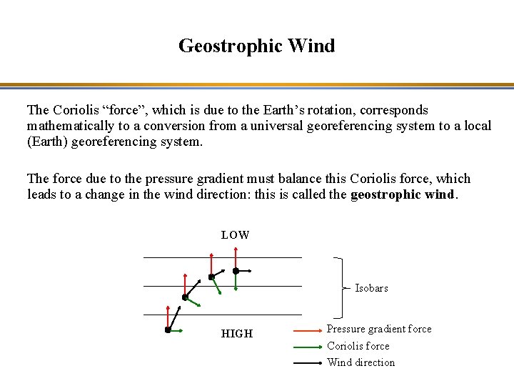 Geostrophic Wind The Coriolis “force”, which is due to the Earth’s rotation, corresponds mathematically